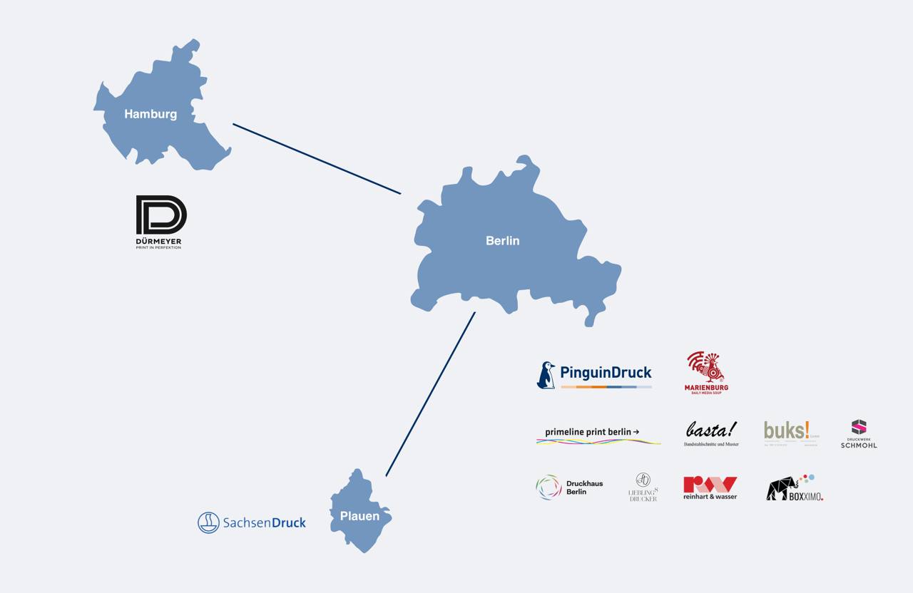 Partnernetzwerk der Druckerei